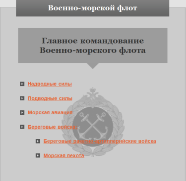 Реферат: Военное управление и комплектование русского войска (конец XV - первая половина XVII вв.)